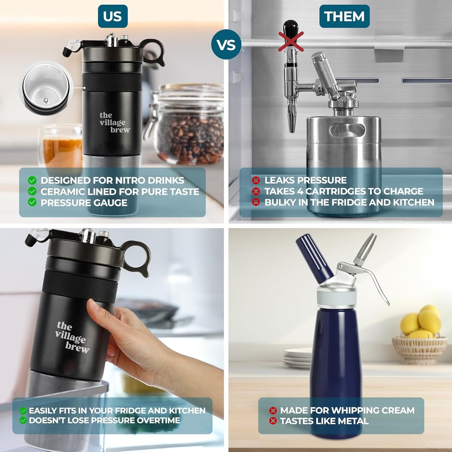 The Village Brew Nitro 480ml Vacuum Coffee Cup