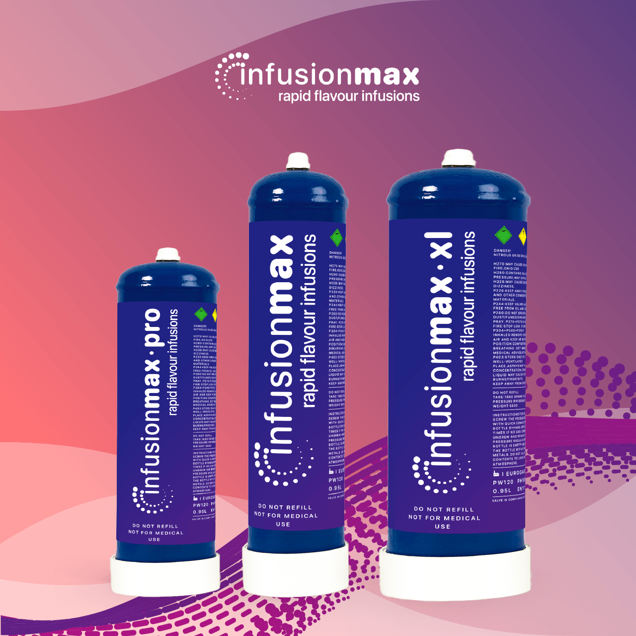 N2O Whipped Cream Charger Canisters