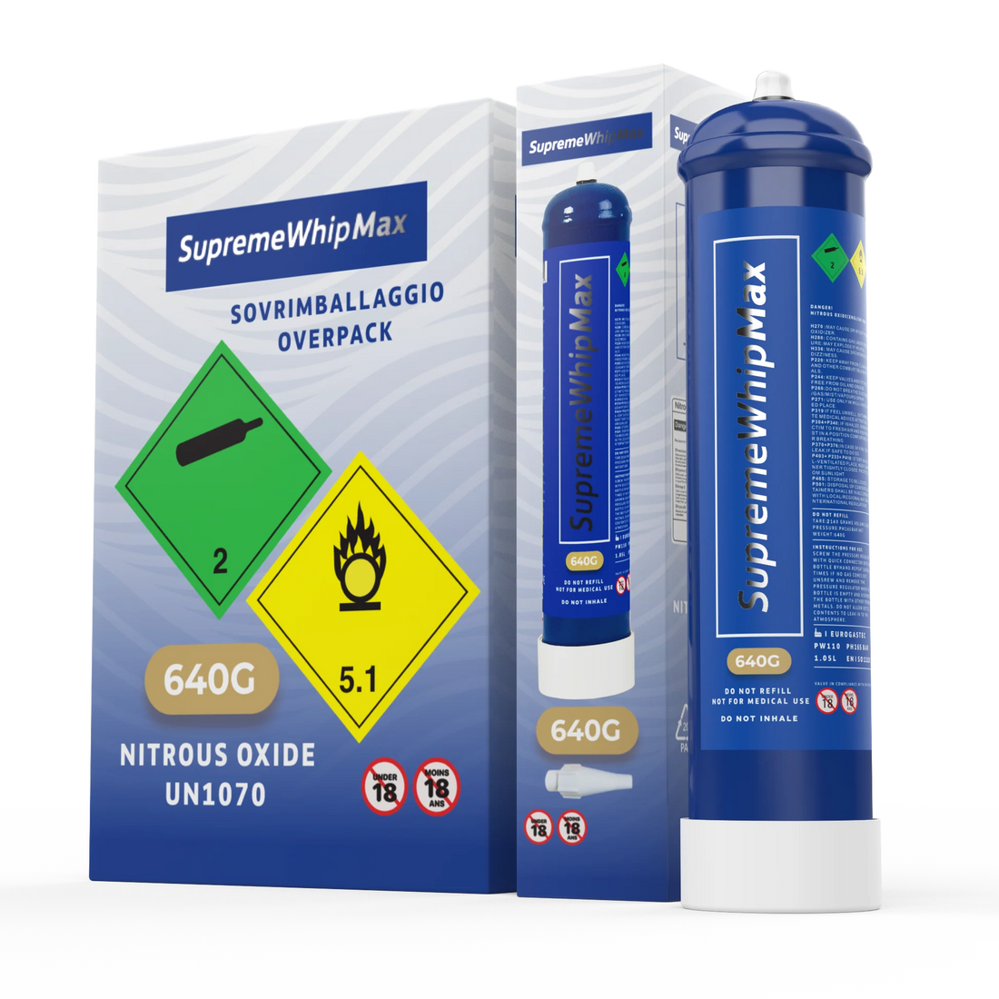 SupremeWhipMax 580g Cylinders: How High Volume Chargers Reduce Waste and Increase Efficiency in Kitchens