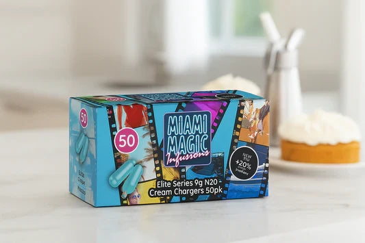 Miami Magic Chargers: How Miami Magic Adds Flavor and Color to Desserts and Drinks