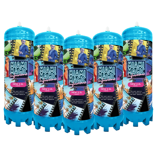 Bulk Miami Magic Infusions 2.2L N2O cylinders for cafés, restaurants, and commercial kitchens