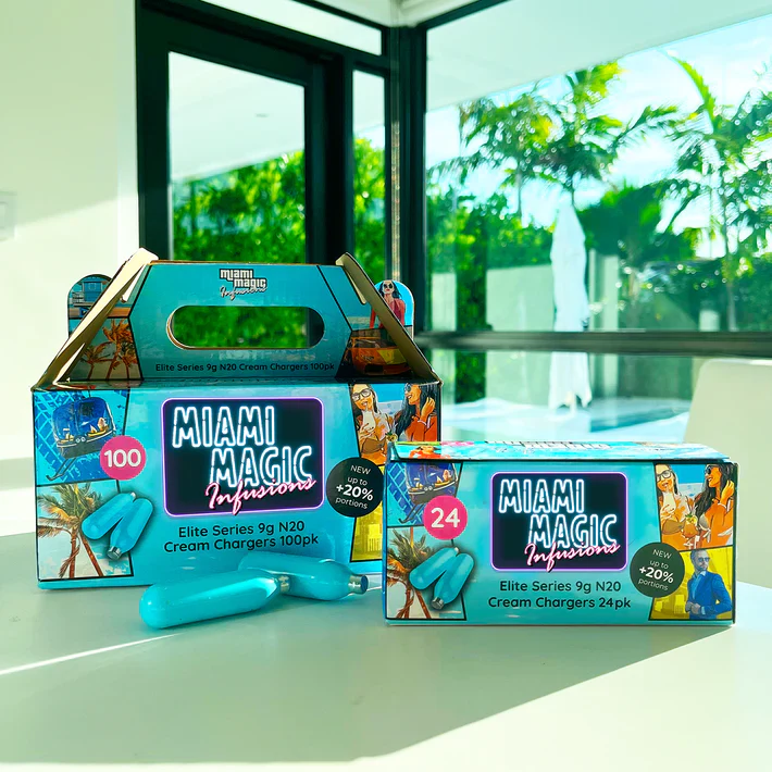 Miami Magic Chargers: How Miami Magic Adds Flavor and Color to Desserts and Drinks